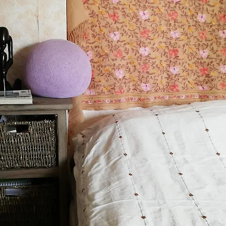 Chambre Chez L'Habitant *